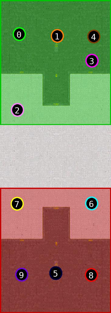 sat pic of Techno Lands Final v3.1